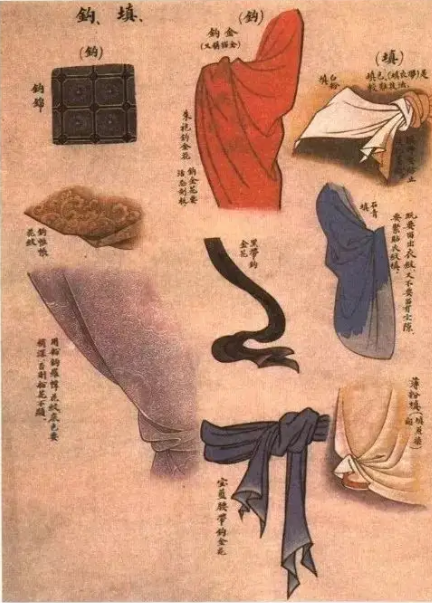 古代染色